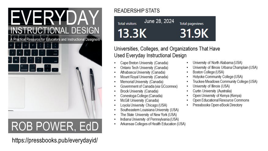 Readership statistics for Everyday Instructional Design: A Practical Resource for Educators and Instructional Designers, as of June 28, 2024